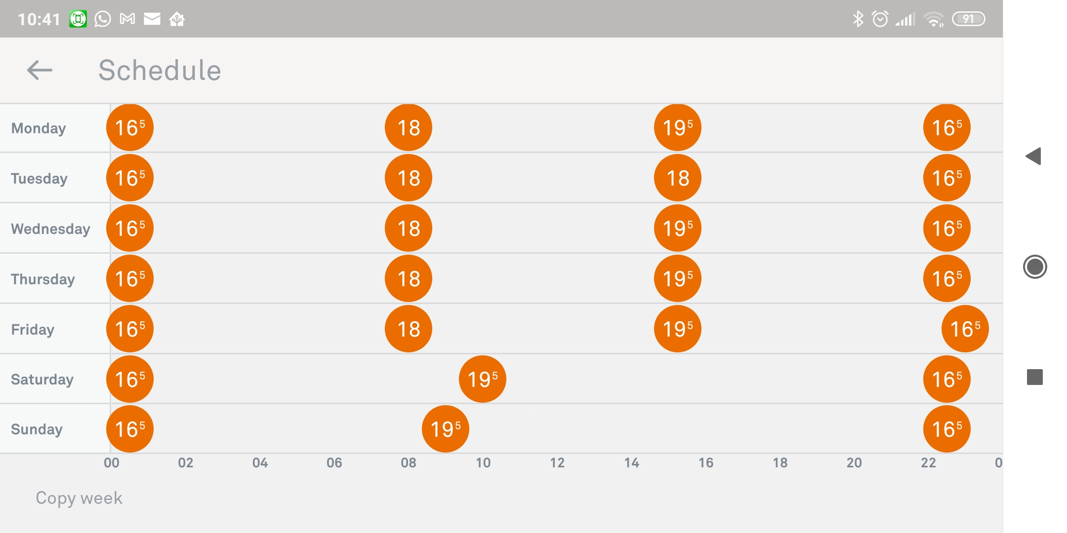 NEST Thermostat Schedule