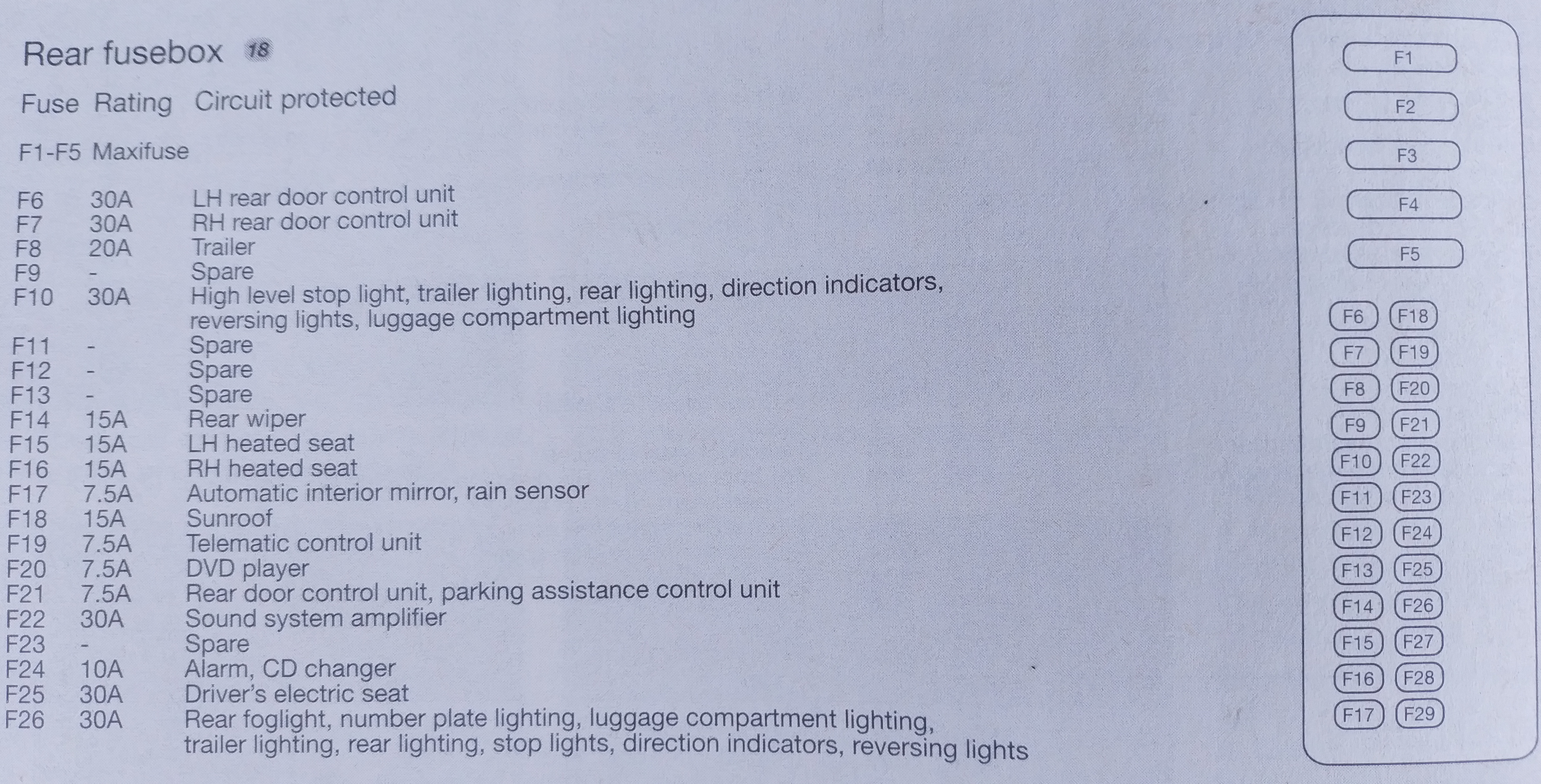 1e1 1999 Saab 93 Fuse Box Wiring Library